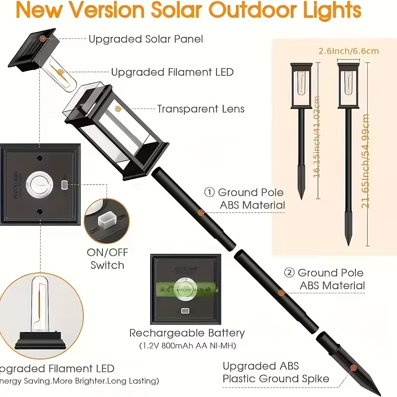 High Brightness Solar Pathway Lights, 1200mAh 18650 Battery (Not 600mAh AA), Last 10-12 Hours, IP65 ABS Garden Lawn Lamp