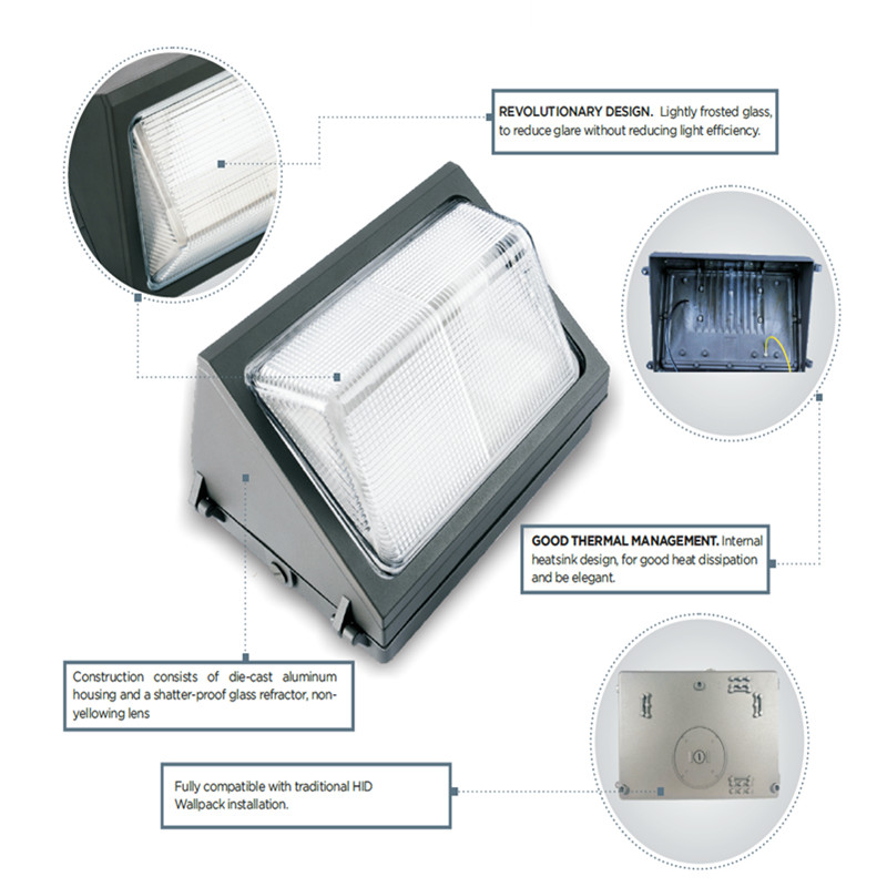 ETL IP65 Waterproof LED Wall Pack Light 40W 60W 80W 100W 120W Outdoor Commercial Security Lighting Fixture for Warehouse Garage