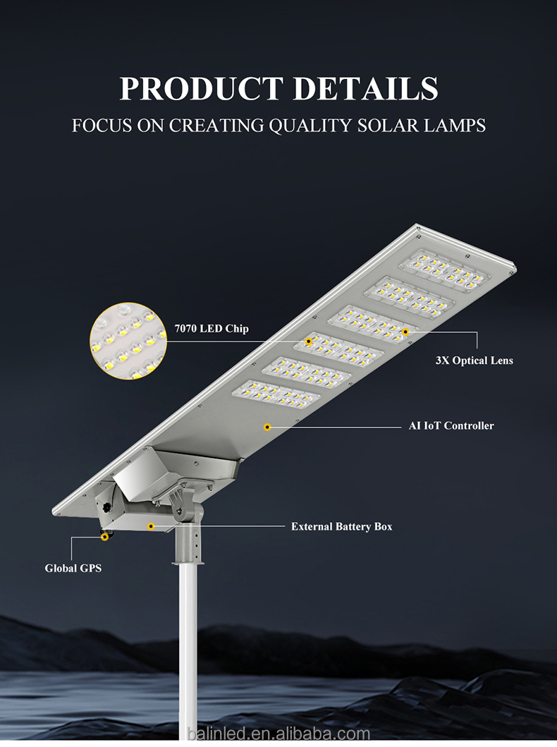 IP65 GPS External Battery Box Adjustable Brightness and Color Temperature AI IoT Solar LED Street Light