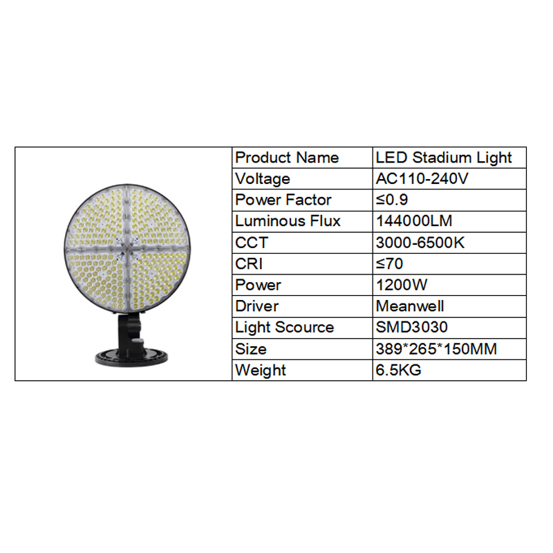 High Power 1200W SMD LED Sports Light Outdoor IP65 Waterproof Projector Flood Light Stadium Soccer Court High Mast Pole Lighting