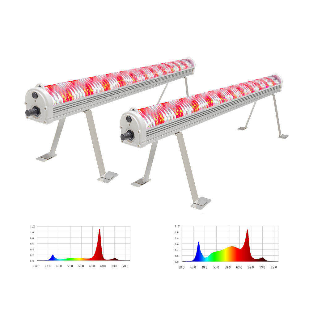 120W SG-1200 Under Canopy LED Grow Light IP65 Full Spectrum White Light for 4-Inch Plants with 3-Year Warranty Smart Features