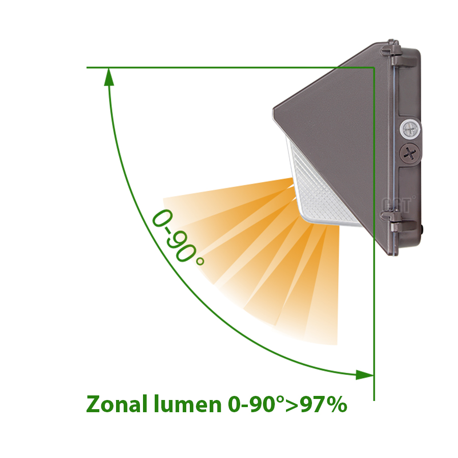 42W 60W 80W 100W 120W in Stock Half Cut Off Wall Pack Photocell Removable 100-277V LED Wall Pack IP65 Outdoor Wall Lamp