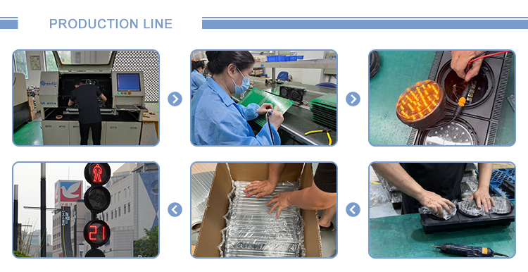 Manufacturing Process