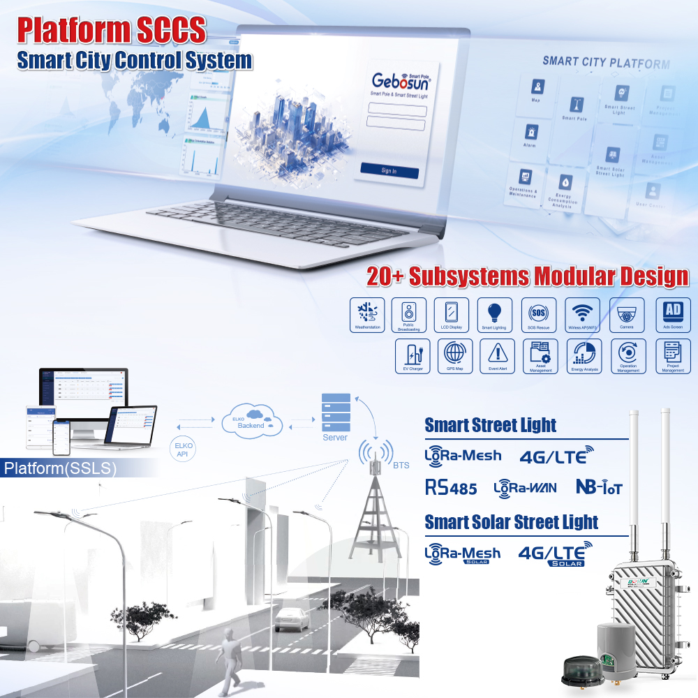 Energy-Saving Solar Street Light Wireless Control 4G/LTE IOT Lamp Controller SSLS Cloud Management for Urban Roadway Lighting
