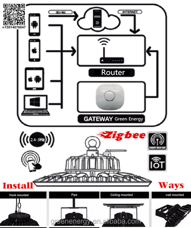 Zigbee smart high bay working drawing