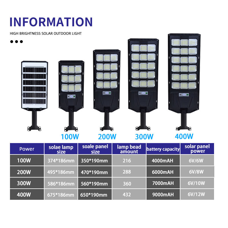 New All-in-one Solar Street Light Waterproof Human Body Induction Outdoor Light Integrated Household Courtyard Road Lighting