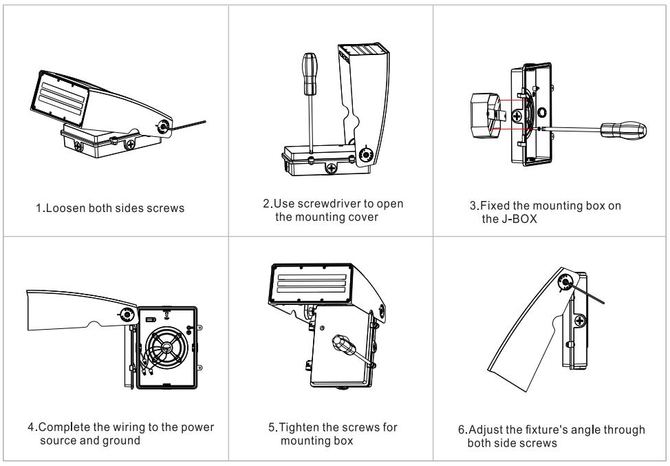 LED Wall Pack Installation Steps