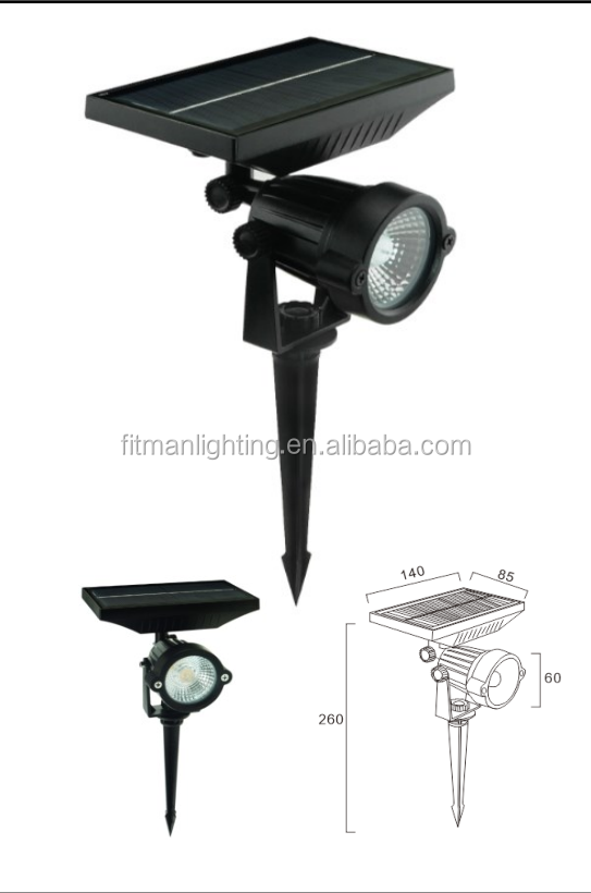 Solar Light Dimensions