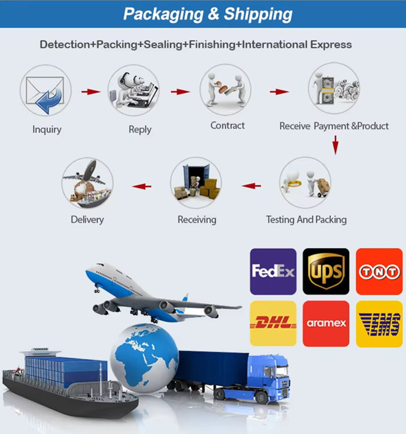 Packaging & Shipping