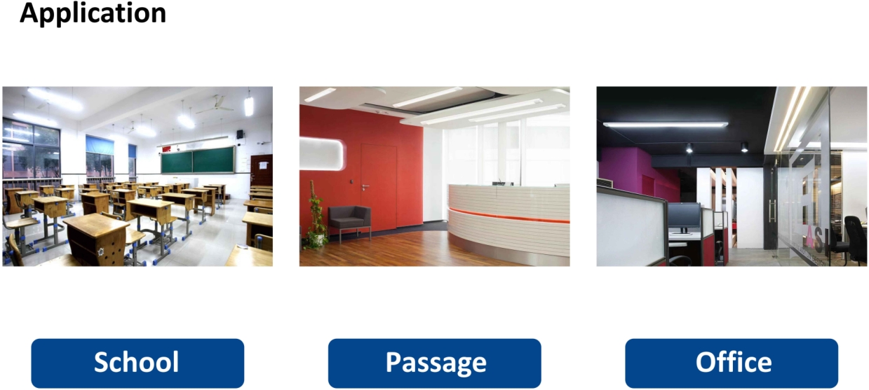 Intelligent Emergency Sensing Third-order Dimming LED Subway Tunnel Lighting Supports OEM
