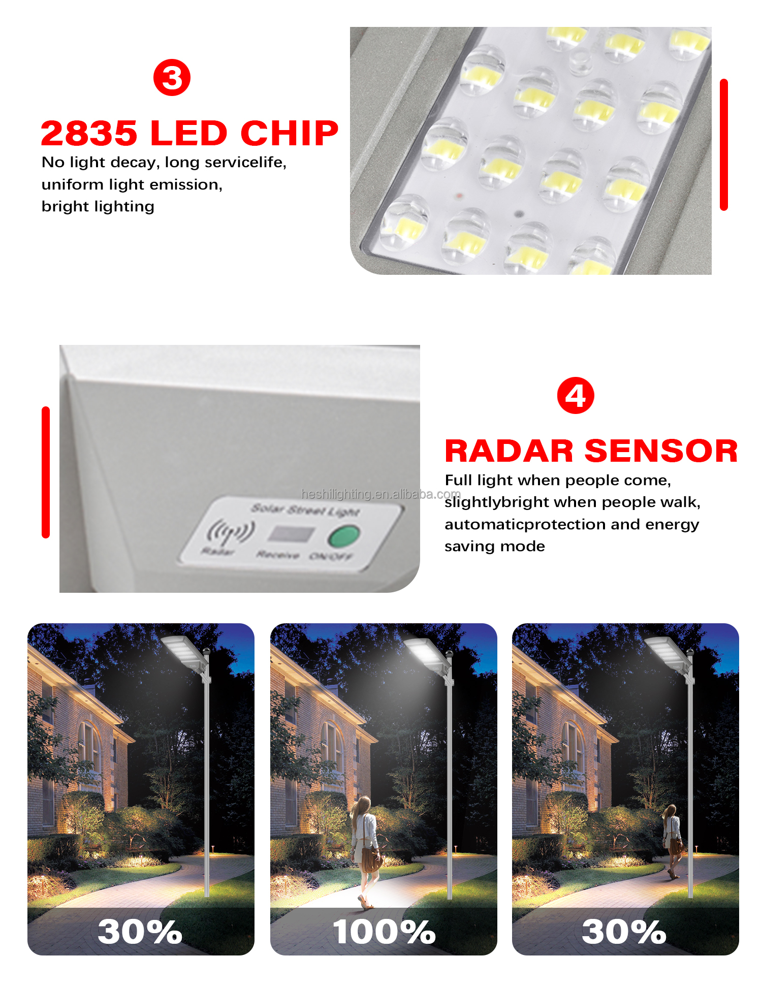 Solar Light View 2