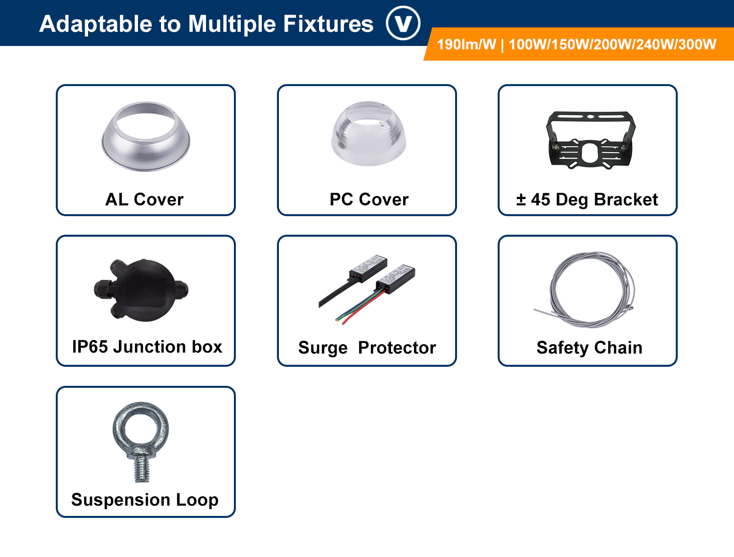 Product Application Area 2