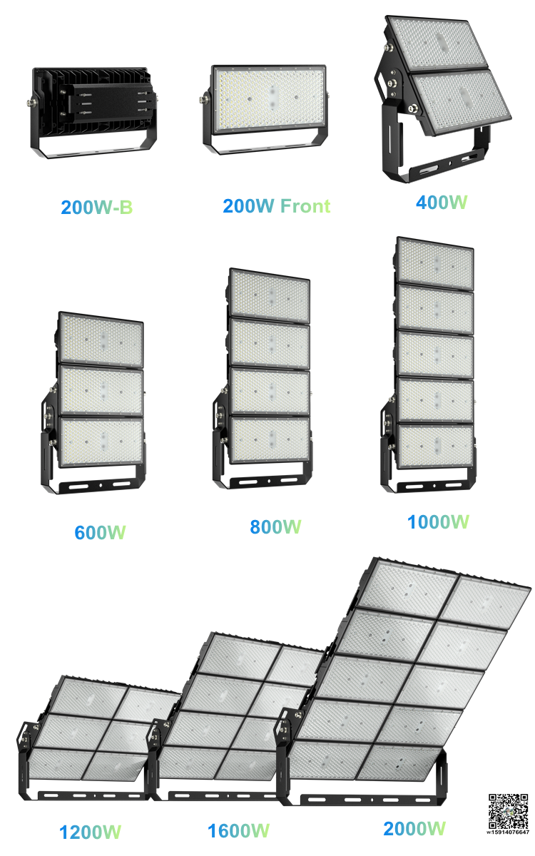 ETL SAA 20 Years Manufacturer Patent Design 400 Watt 800 Watt 1000 Watt Stadium Led Lamp EMC NO Strobe Sosen Led High Mast Light