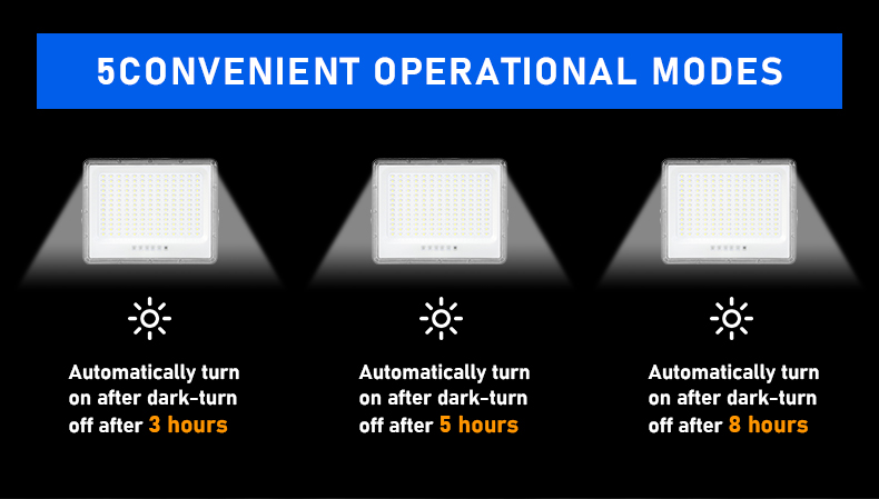 Automatic Night Lighting