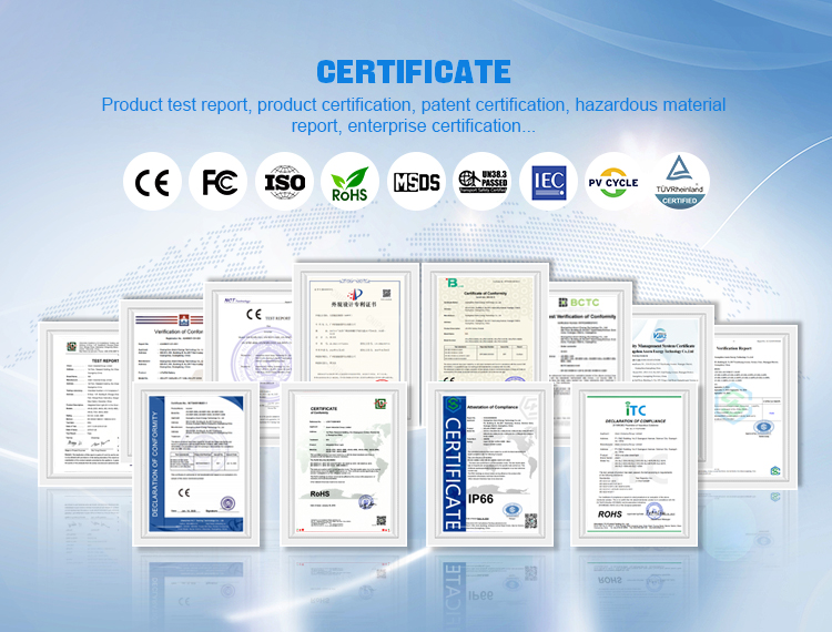 Certifications