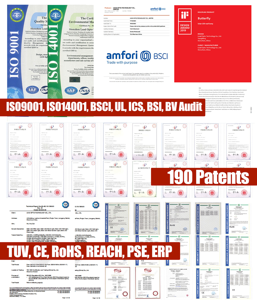Product Certifications