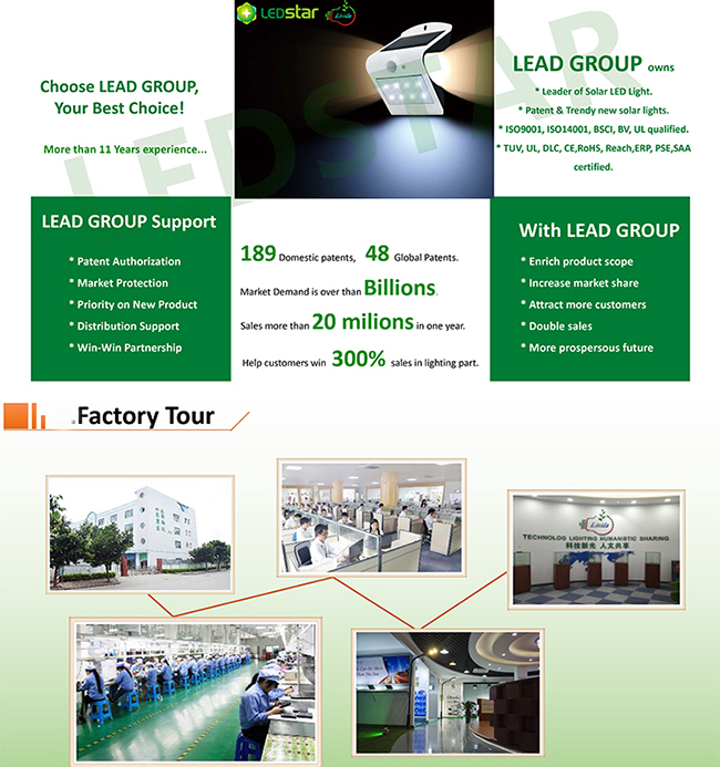 Factory Facility 1