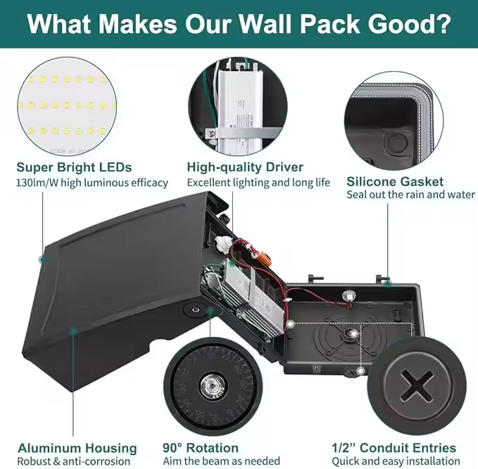 Wattage &amp; CCT Selectable LED Wall Pack Light 20W-120W 130LM/W Outdoor Wall Mounted Lamp IP65 Waterproof Security Light US Stock