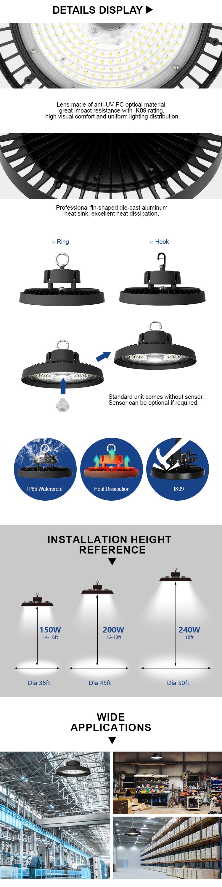 LED Light Structural Dimensions