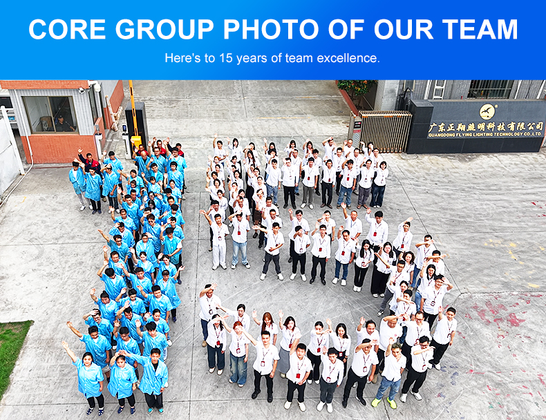 R&D Department