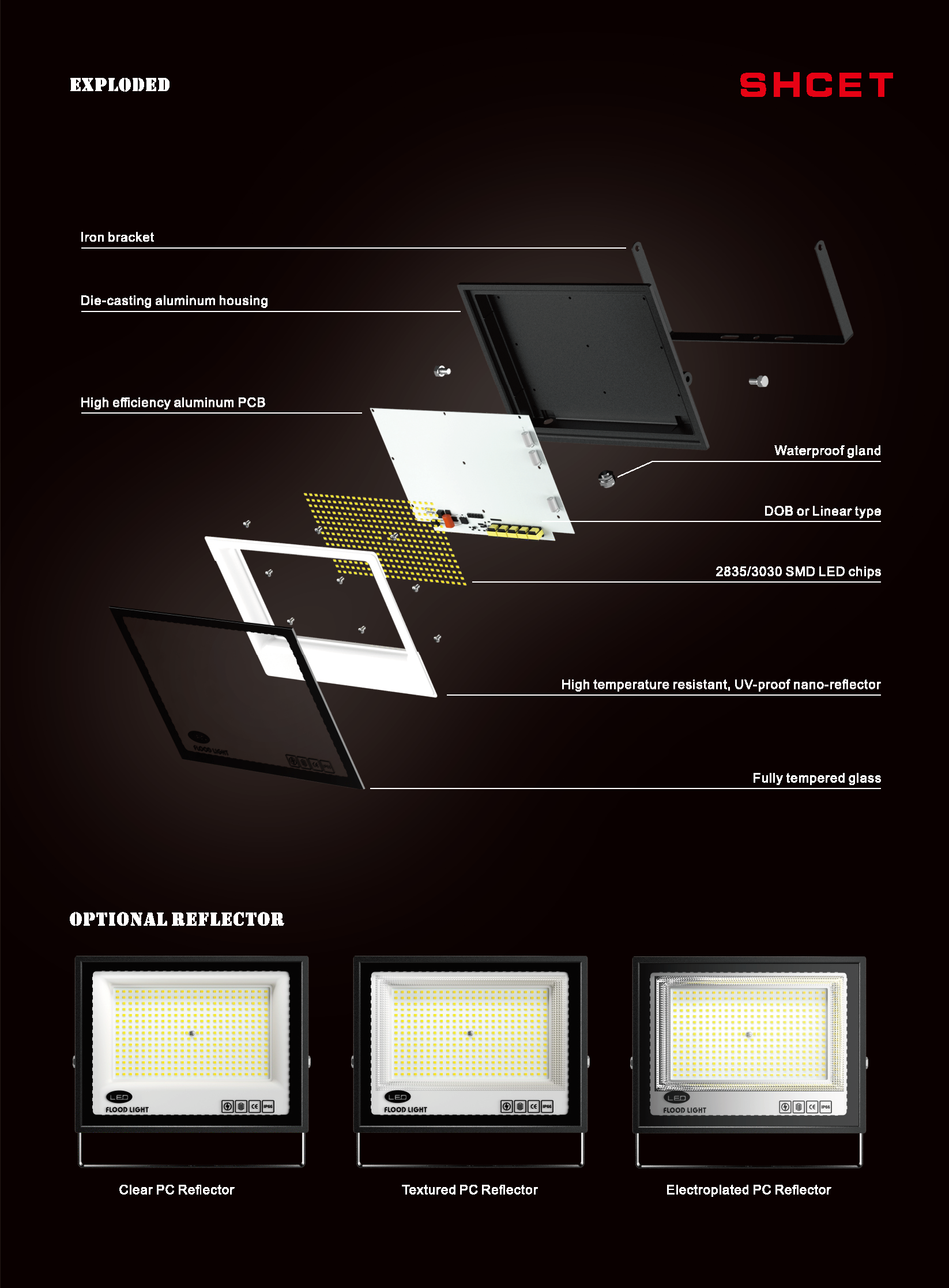 Product View 3