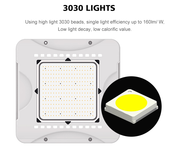 Led Canopy Light Detail 2