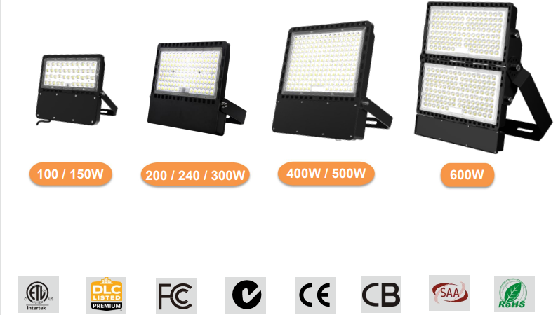 Led Tunnel Light 3watt 3cct 150lm/w 400w 500w Outdoor Industrial 120-347v CE CETL ETL Reflector for Stadium Gym Projector