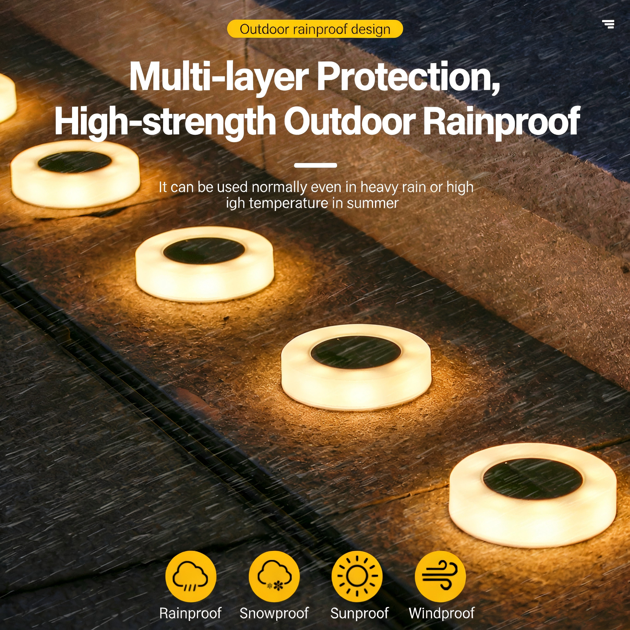 FY818 LED Solar Ground Lights Outdoor Disc White/Daylight Color IP65 Waterproof 360 Beam Angle Light Sensor Garden 5W Portable