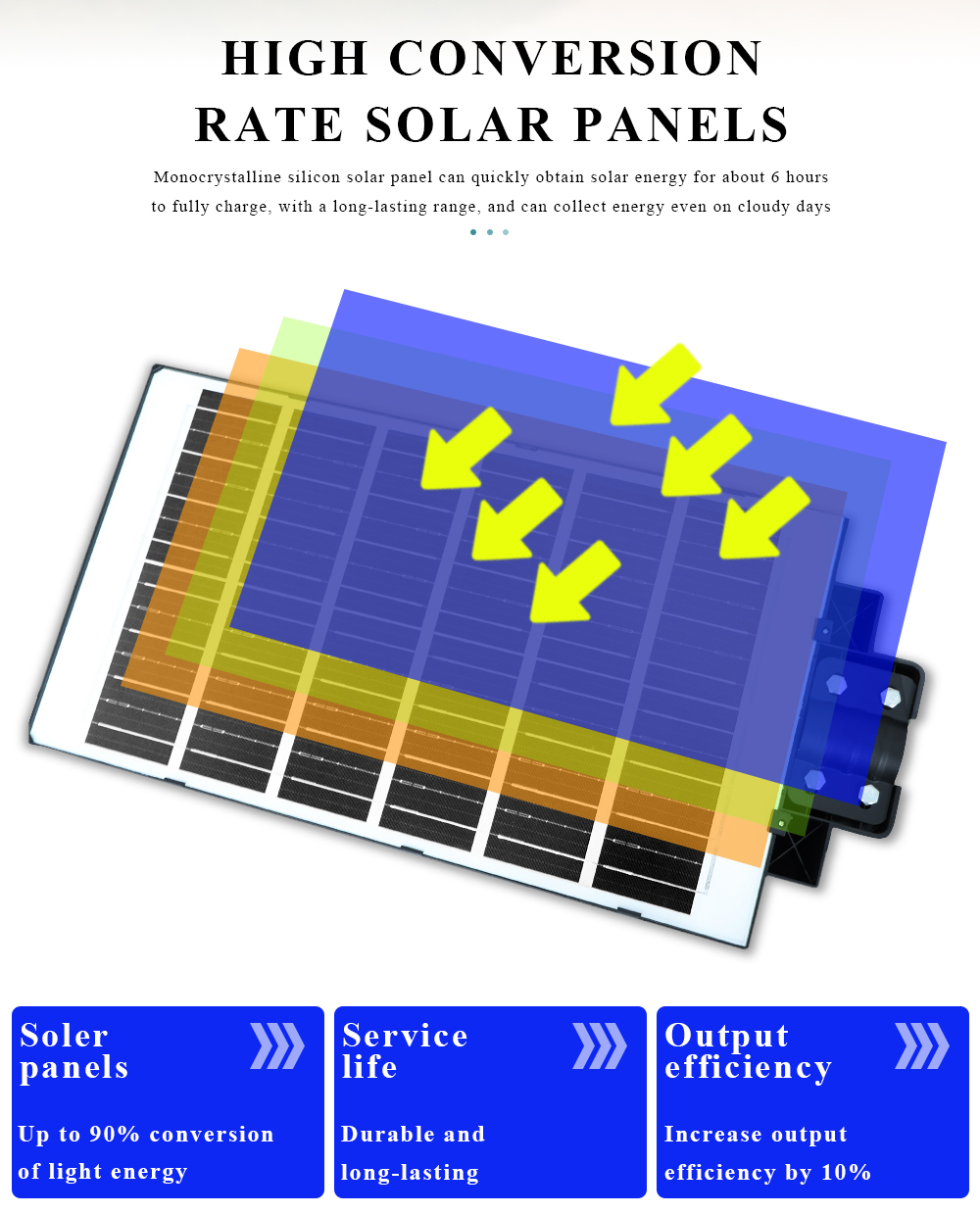 Solar Light Details 1