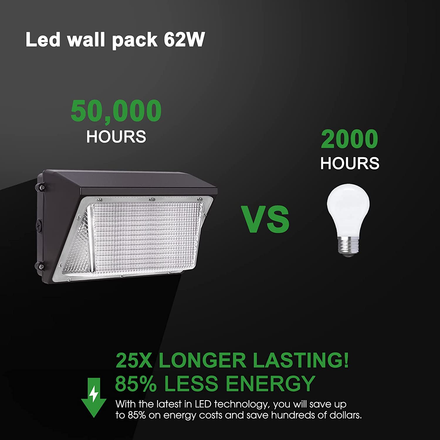 Toplight 5 Years Warranty Waterproof LED Semi Cutoff Outdoor Lighting 130lm/w 60W 80W 100W 120w Wall Pack Light