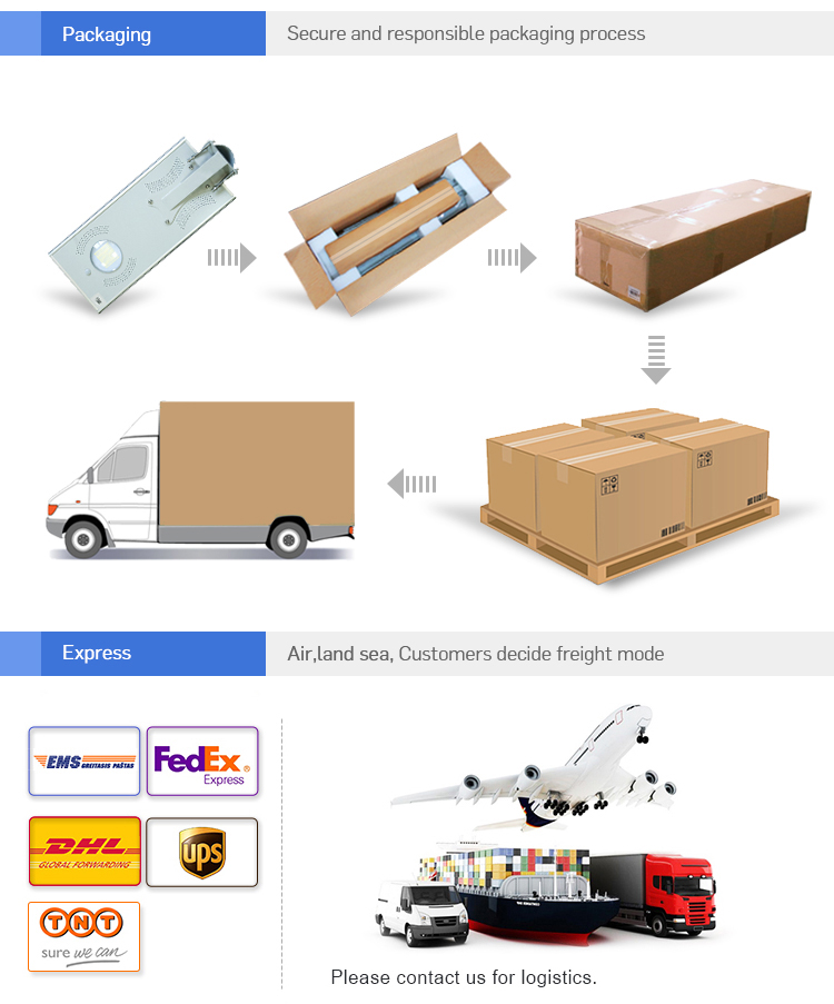 Quality Standards