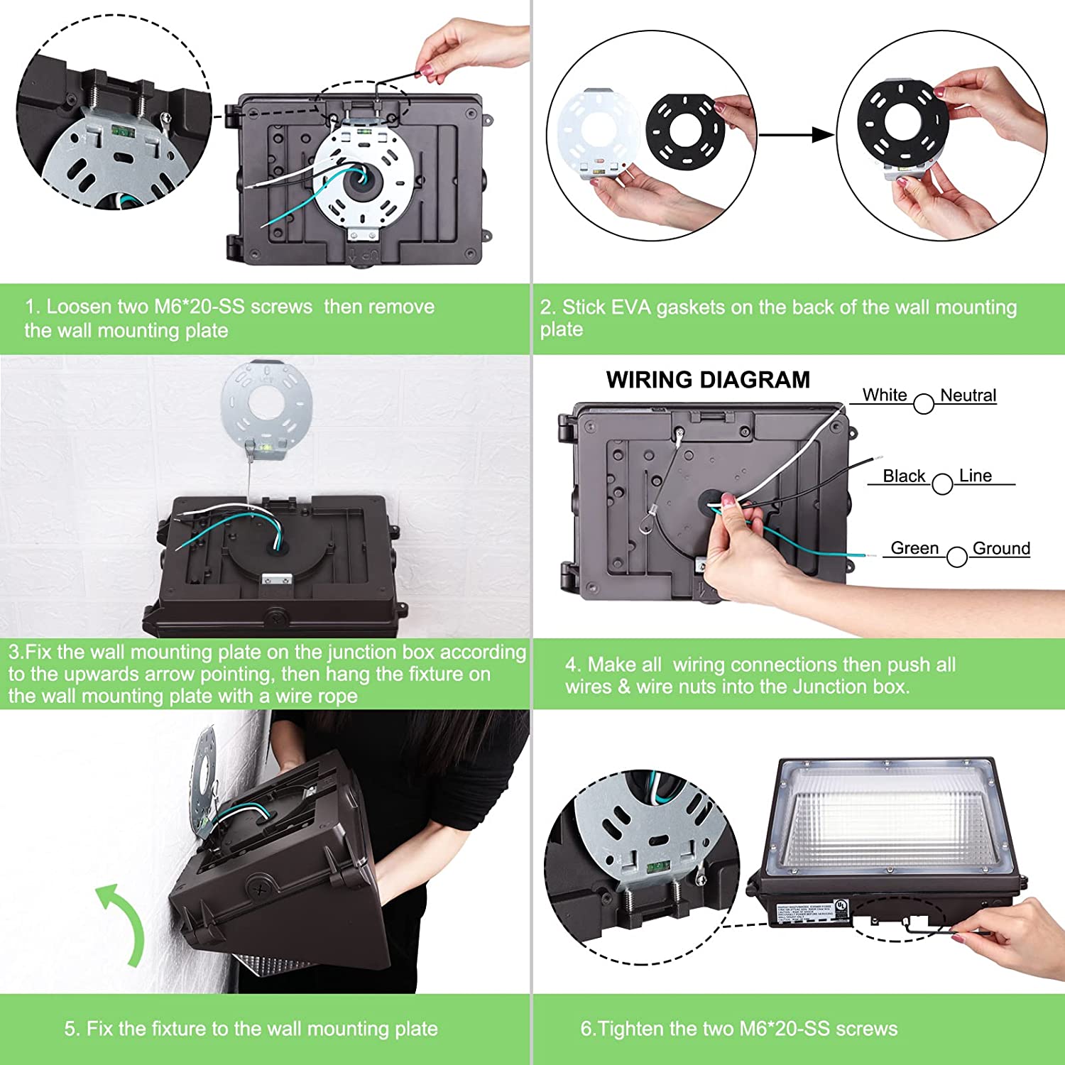 Toplight 5 Years Warranty Waterproof LED Semi Cutoff Outdoor Lighting 130lm/w 60W 80W 100W 120w Wall Pack Light