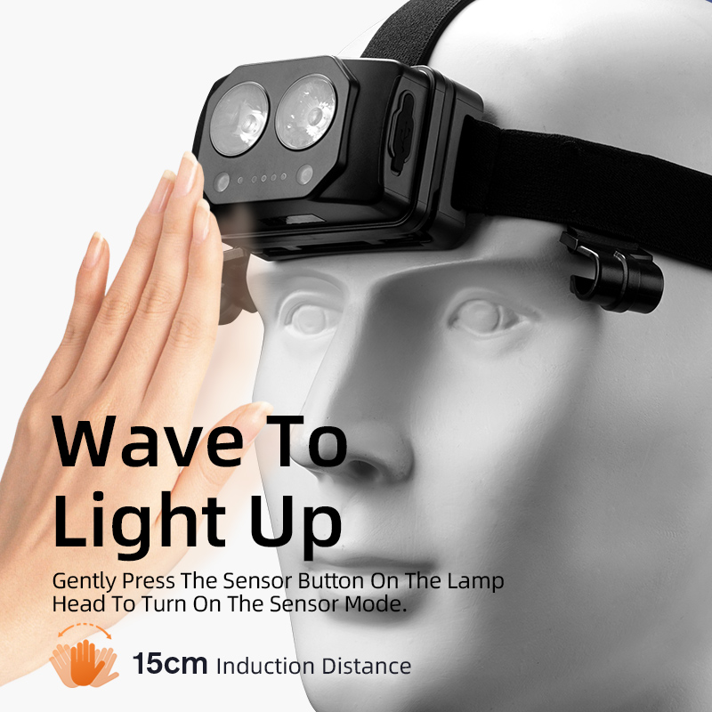SUPERFIRE EP06-A IP66 Waterproof Impact Resistant Durable Explosion Proof LED Headlamp Rechargeable Industrial Emergency