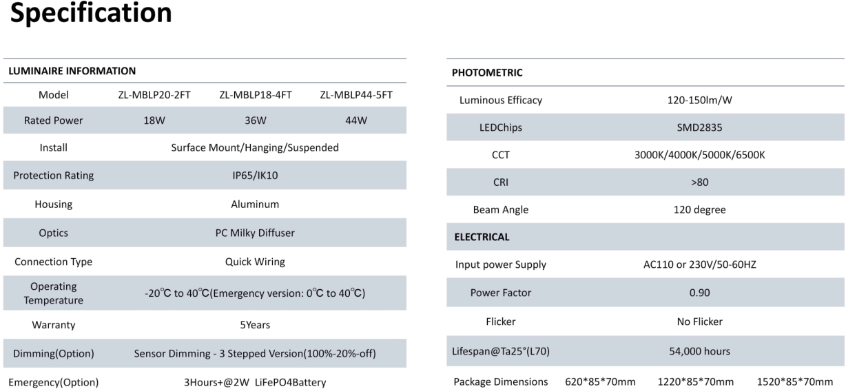 Intelligent Emergency Sensing Third-order Dimming LED Subway Tunnel Lighting Supports OEM