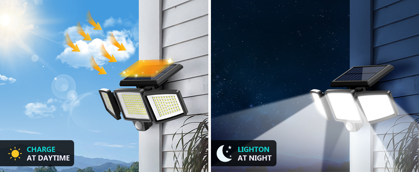 CXS Solar Outdoor Security Flood Lights Scene 7