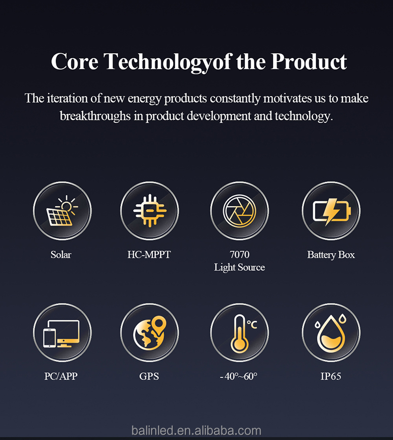IP65 GPS External Battery Box Adjustable Brightness and Color Temperature AI IoT Solar LED Street Light