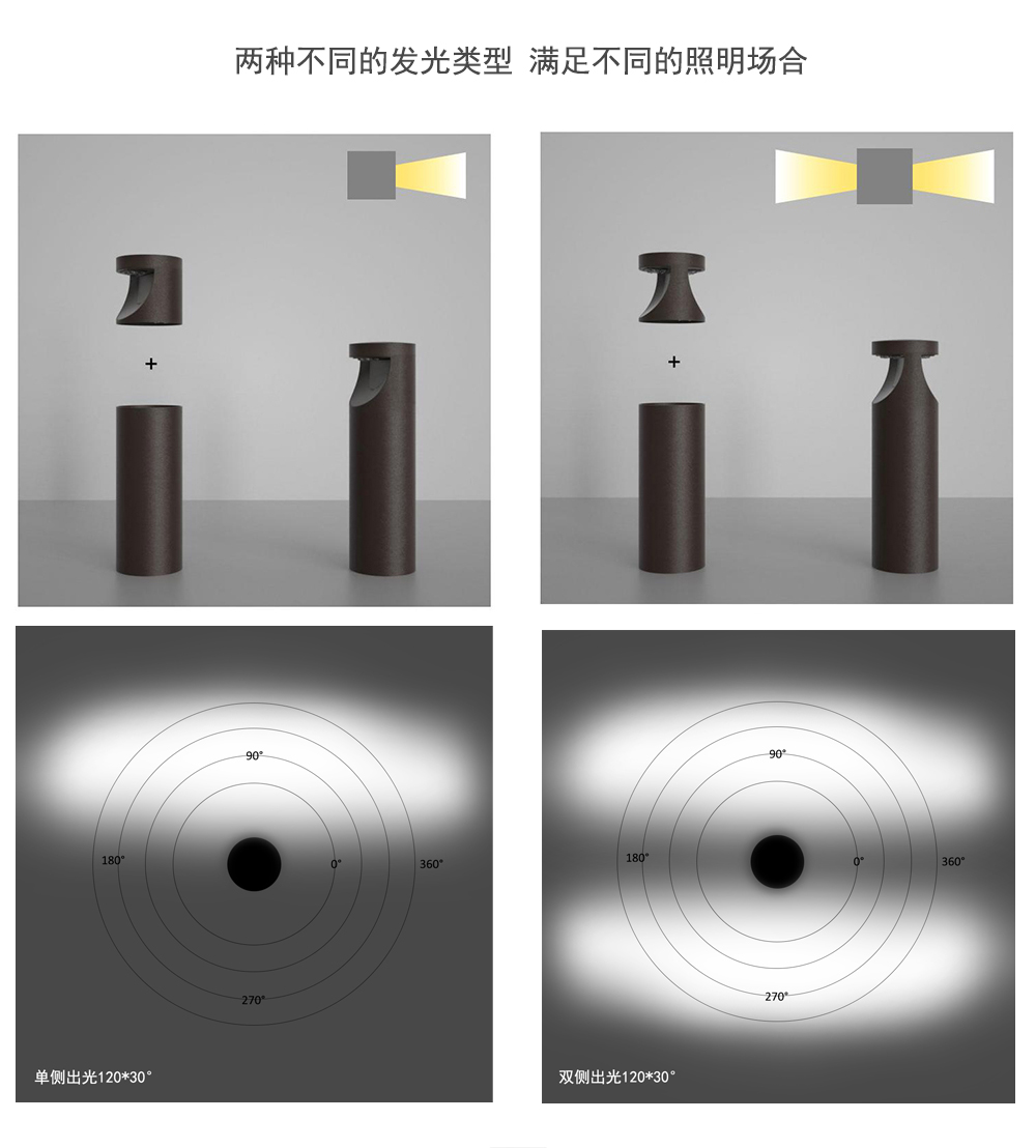 Outdoor 12 Volt LED Landscape Lighting Warm White Aluminum Lawn Lights with Type IP65 Rating 220V Voltage