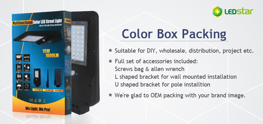 Packing and Shipping Box Layout