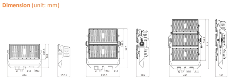LED Stadium Lamp Details 7