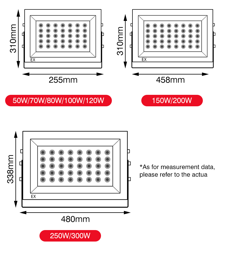 Application display 4