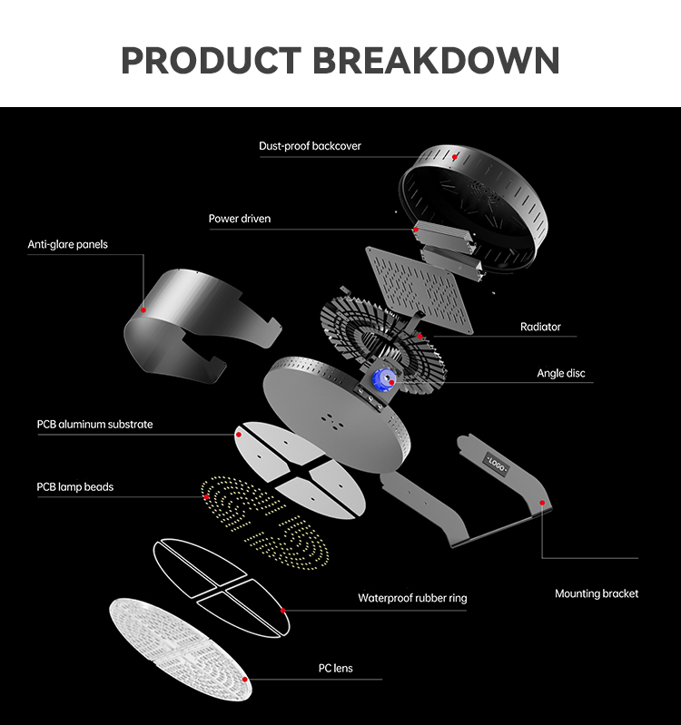 Outdoor Football Stadiums and Sport Fields Flood Light Modules 600W Aluminum LED IP65 Design