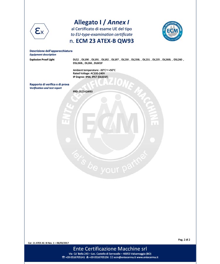 Certification 2