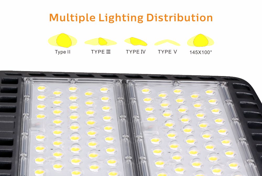 LED Shoebox Light Detail 7