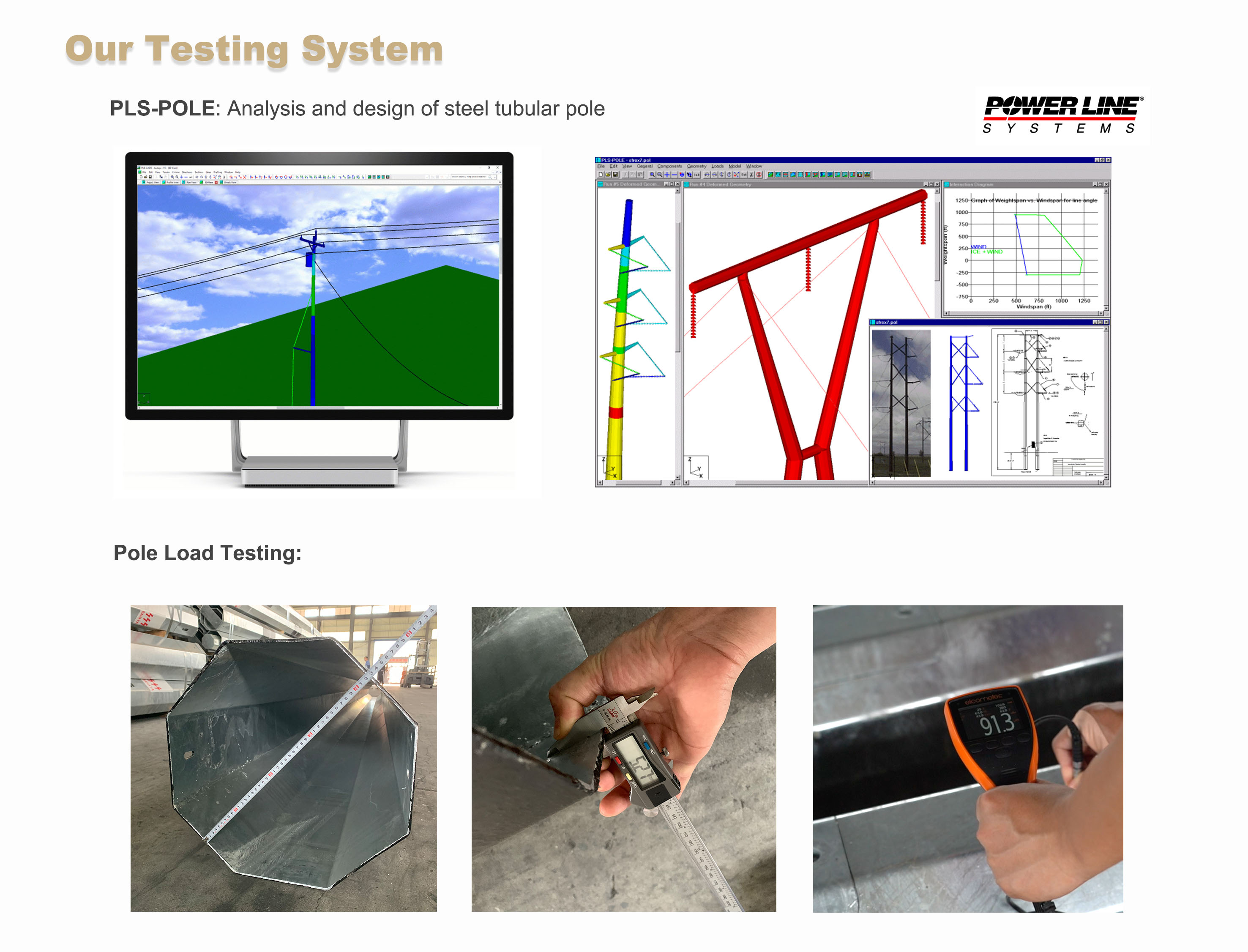 Testing System