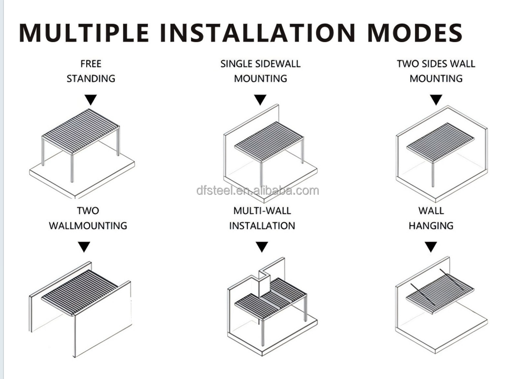 Manufacturing Details