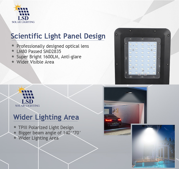 High brightness optical lens