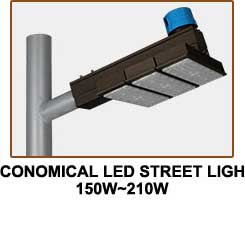 Motion Sensor Lights Mini LED Wall Pack Fixture 15w LED Outdoor Wall Light with DLC Certificate
