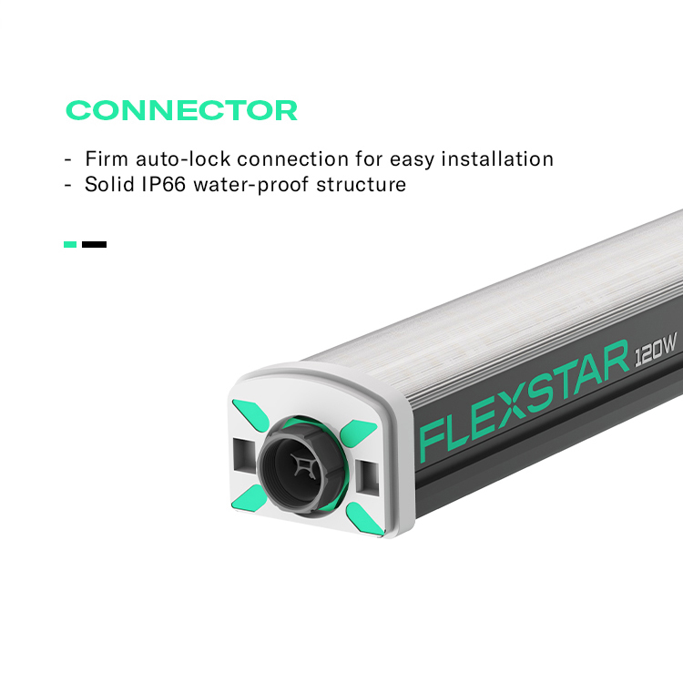2025 Hot Sale Design R5 R8 Spectrum Maximum Yields Flexstar Under Canopy Led Grow Light