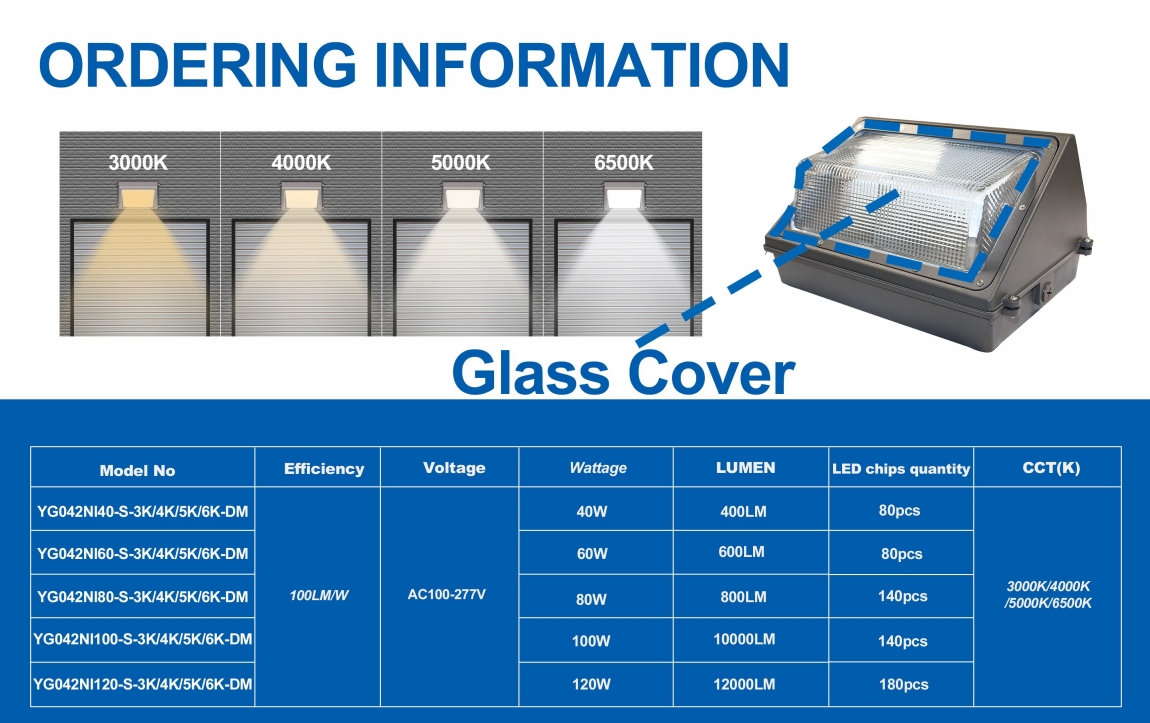 5 Years Warranty DLC Listed LED Wall Pack IP65 Waterproof Rated Wattages CCT Tunable Outdoor Wall Pack for Outdoor Use