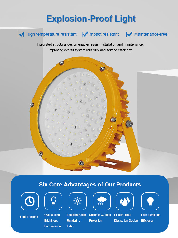 LED Explosion Proof Light